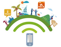 中國(guó)銀行手機(jī)銀行服務(wù)—“中銀掌上行”介紹