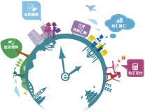 服務(wù)簡(jiǎn)介